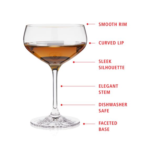 Spiegelau 8.3 oz Perfect Coupette glass (set of 2)