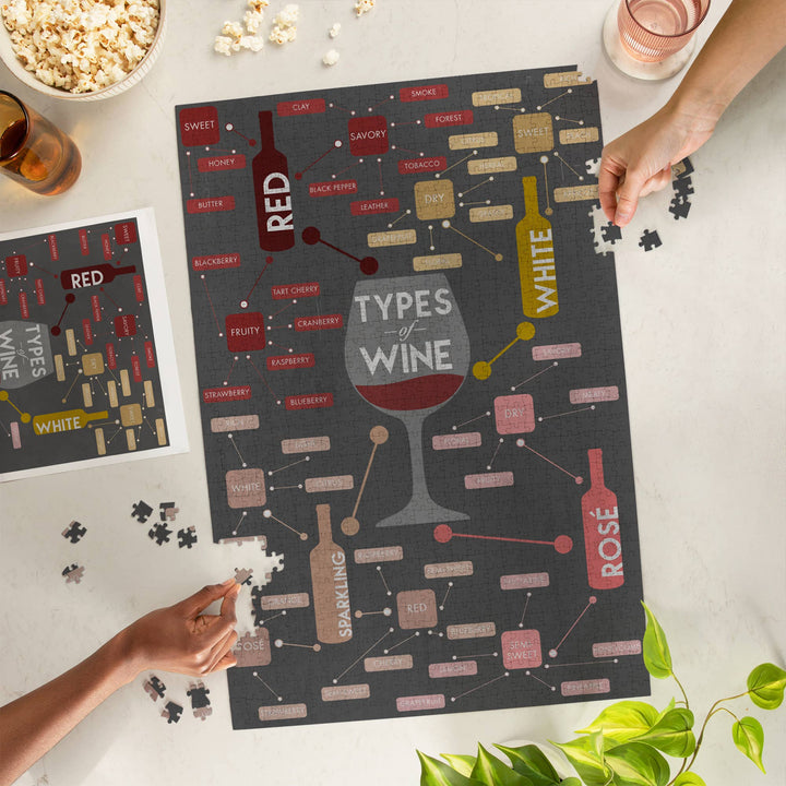 1000 Piece Puzzle - Types of Wine Infographic