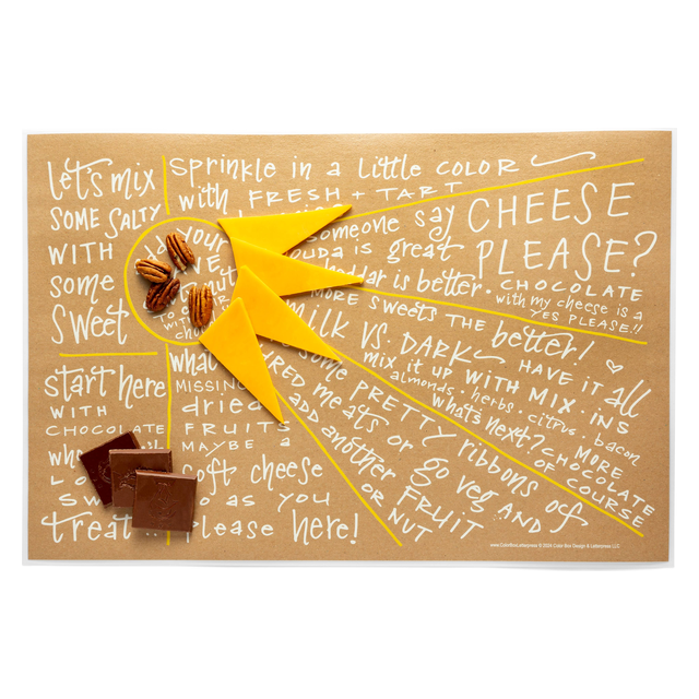 Charcuterie Cheat Sheet, Sunburst design — board-building guide