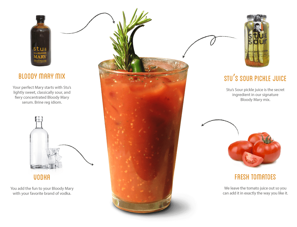 STUs Bloody Mary Concentrate - Original Classic - 16 oz