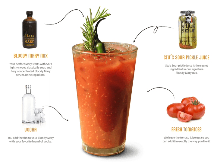 STUs Bloody Mary Concentrate - Original Classic - 16 oz